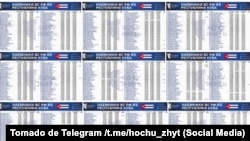 Los listados de cubanos reclutados por Rusia en la guerra de Ucrania fueron publicados en el canal de Telegram del proyecto ucraniano "Quiero Vivir".