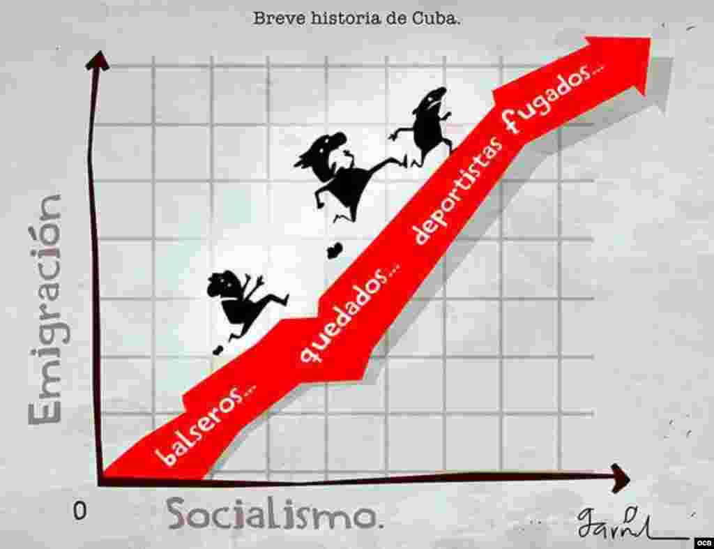 Caricaturas de Garrincha.